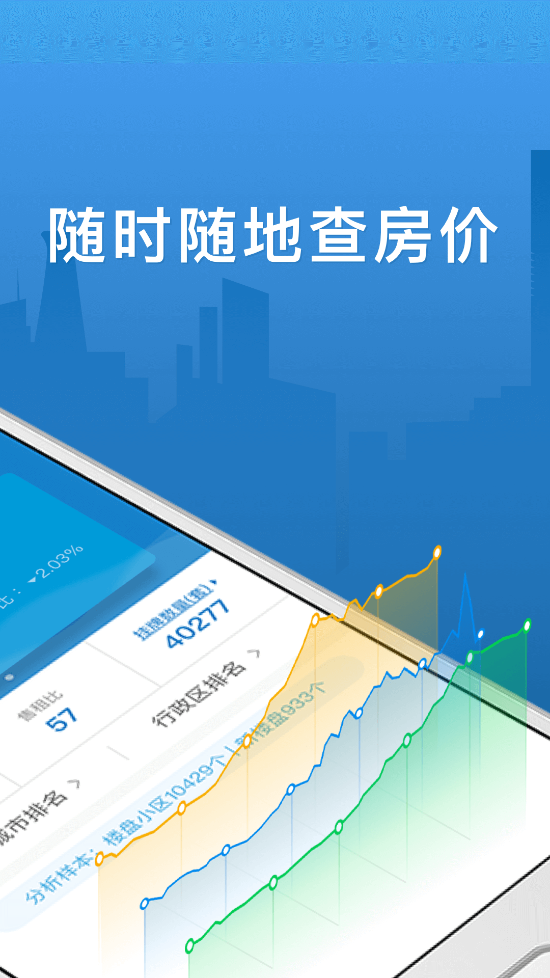 中国房价行情