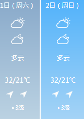 四平天气预报