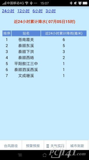 温州台风网