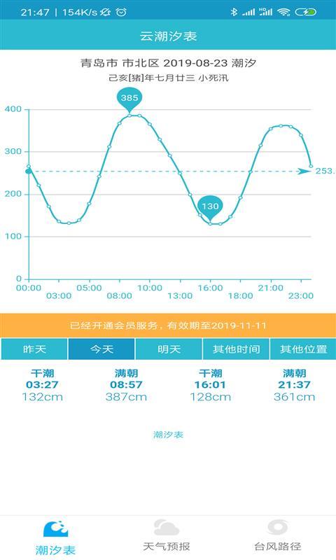 潮汐查询