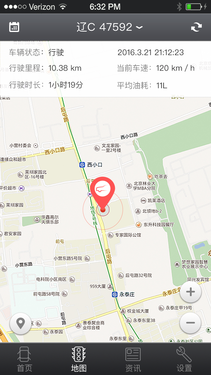 人与车联