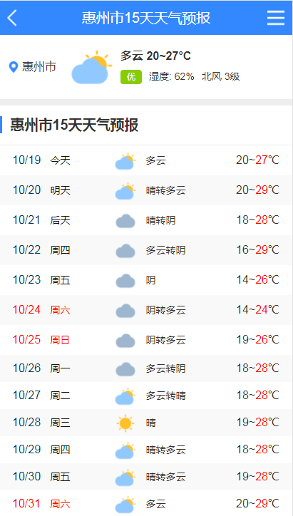 惠州天气