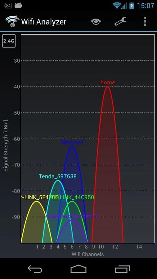 Wifi分析仪