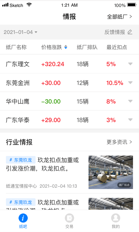 纸通宝