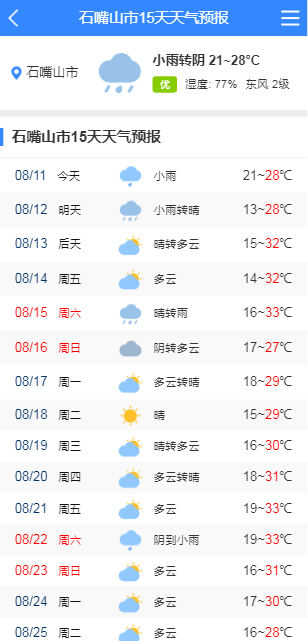 石嘴山天气