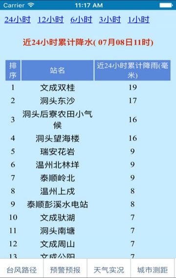 温州台风网台风路径图