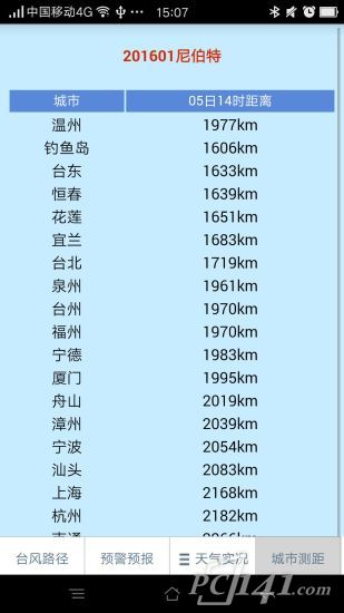 温州台风网