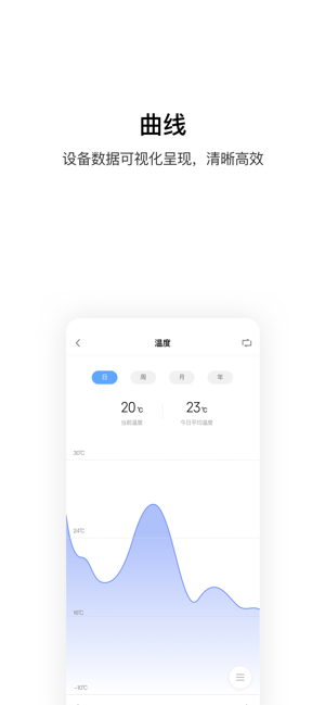 Aqara Home