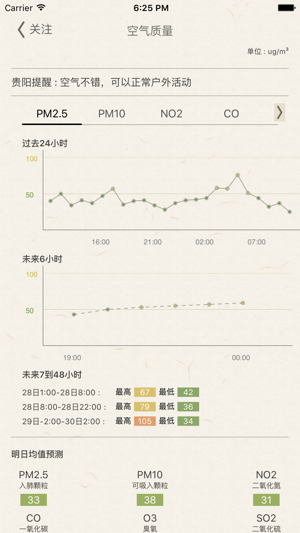 贵阳天气