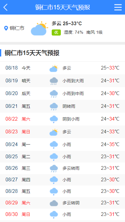 铜仁天气网