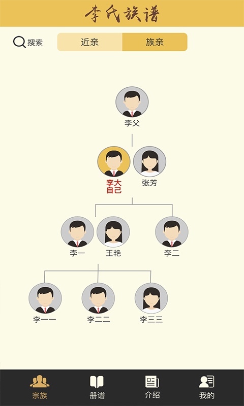 李氏族谱