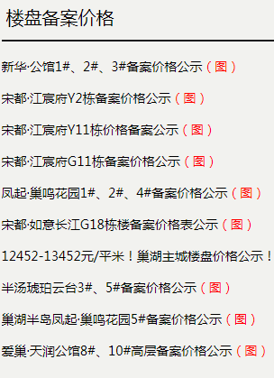 巢湖房产网