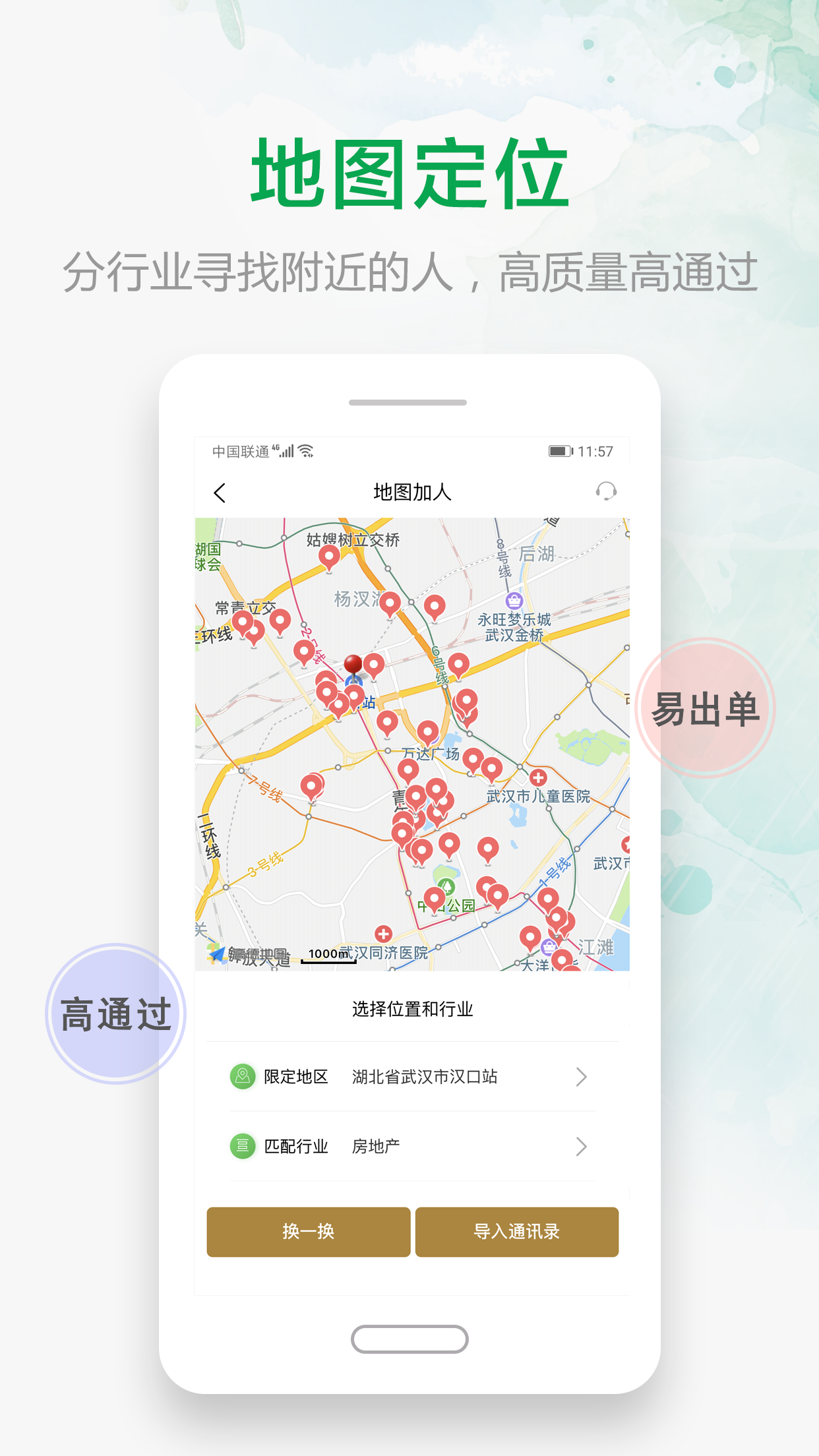 微多群