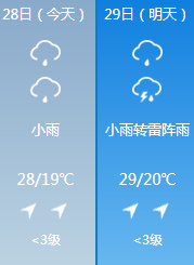 四平天气预报