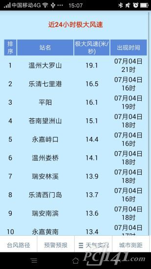 温州台风网
