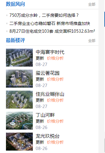 深圳房地产信息网