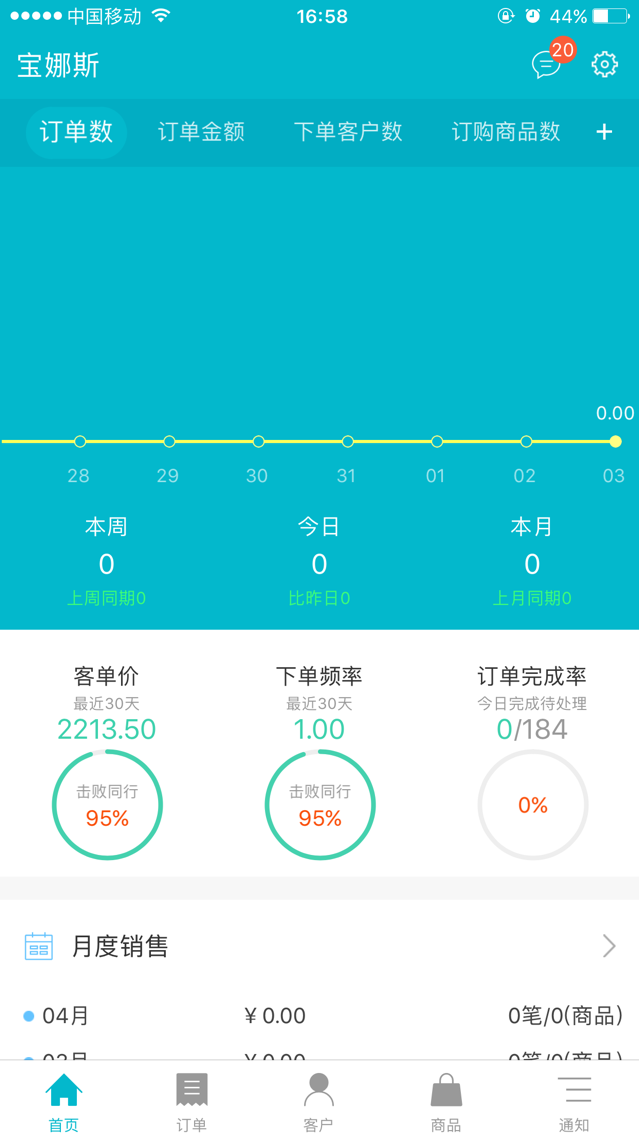 宝娜斯
