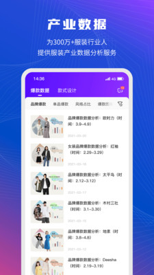 衣图