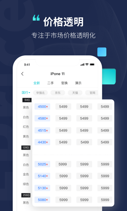 分毫报价