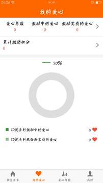 百客源