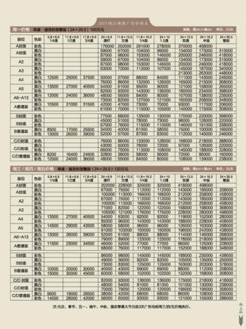 钱江晚报电子版