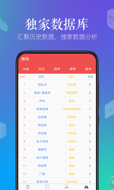 足球明星竞技体育