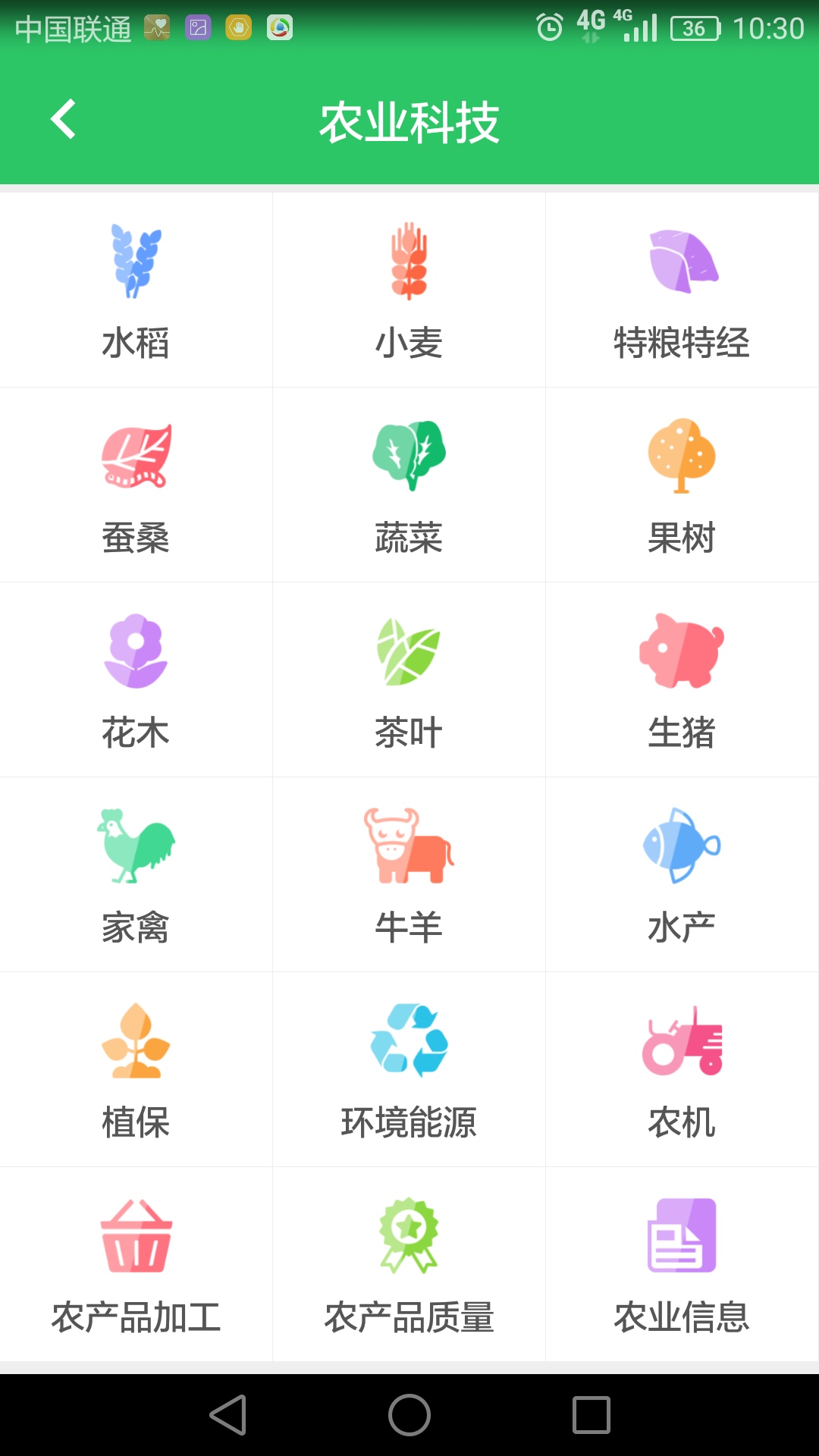 农技耘