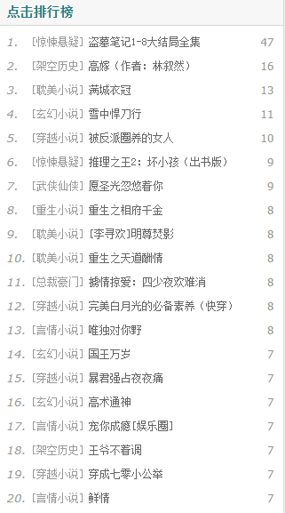 手打小说网
