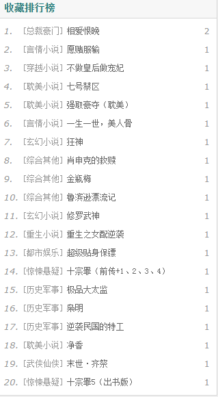 手打小说网