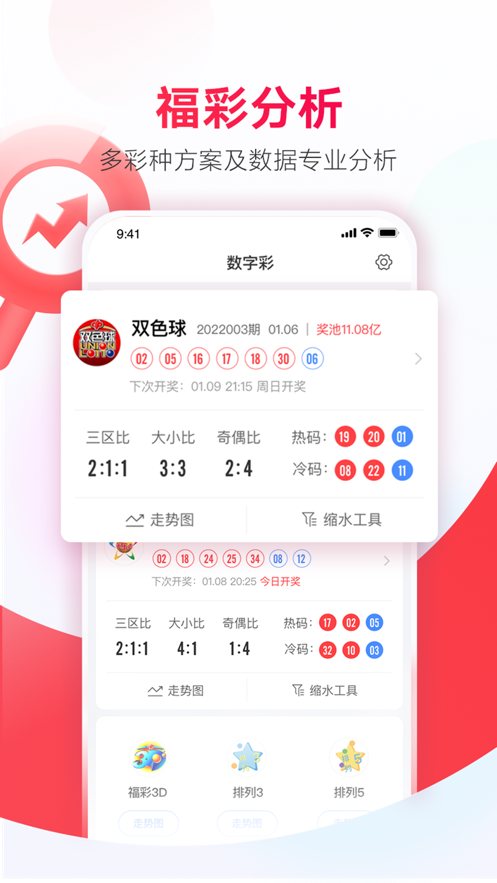 网易红彩