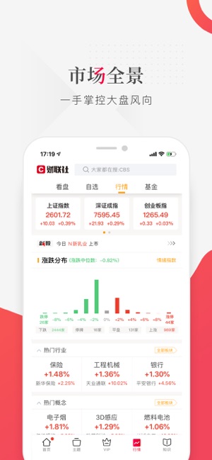 财联社官网