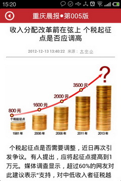 重庆晨报电子版