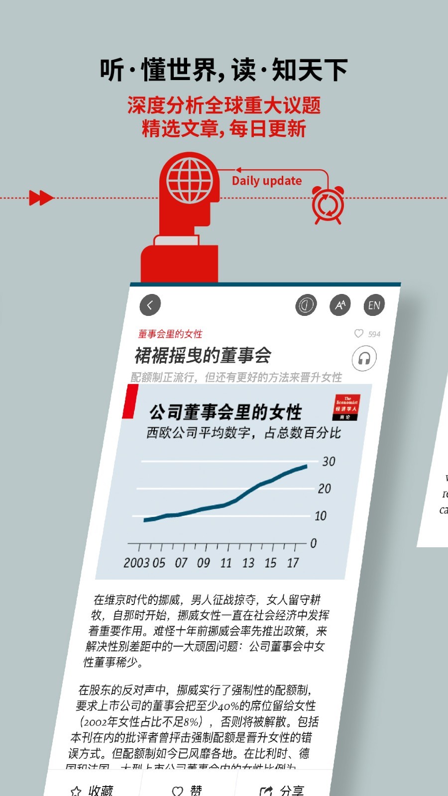 经济学人商论