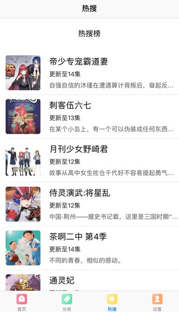 弱点漫画无盖板