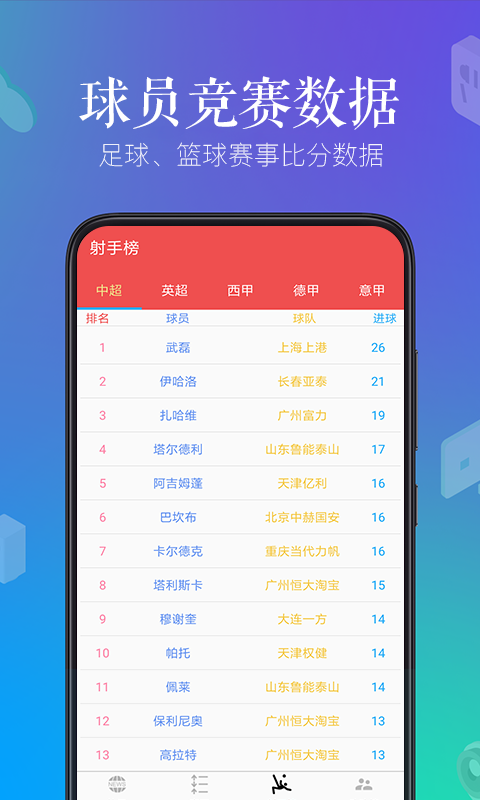 足球明星竞技体育