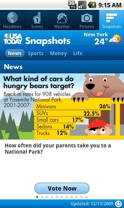 usatoday