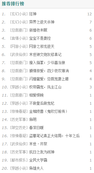 手打小说网