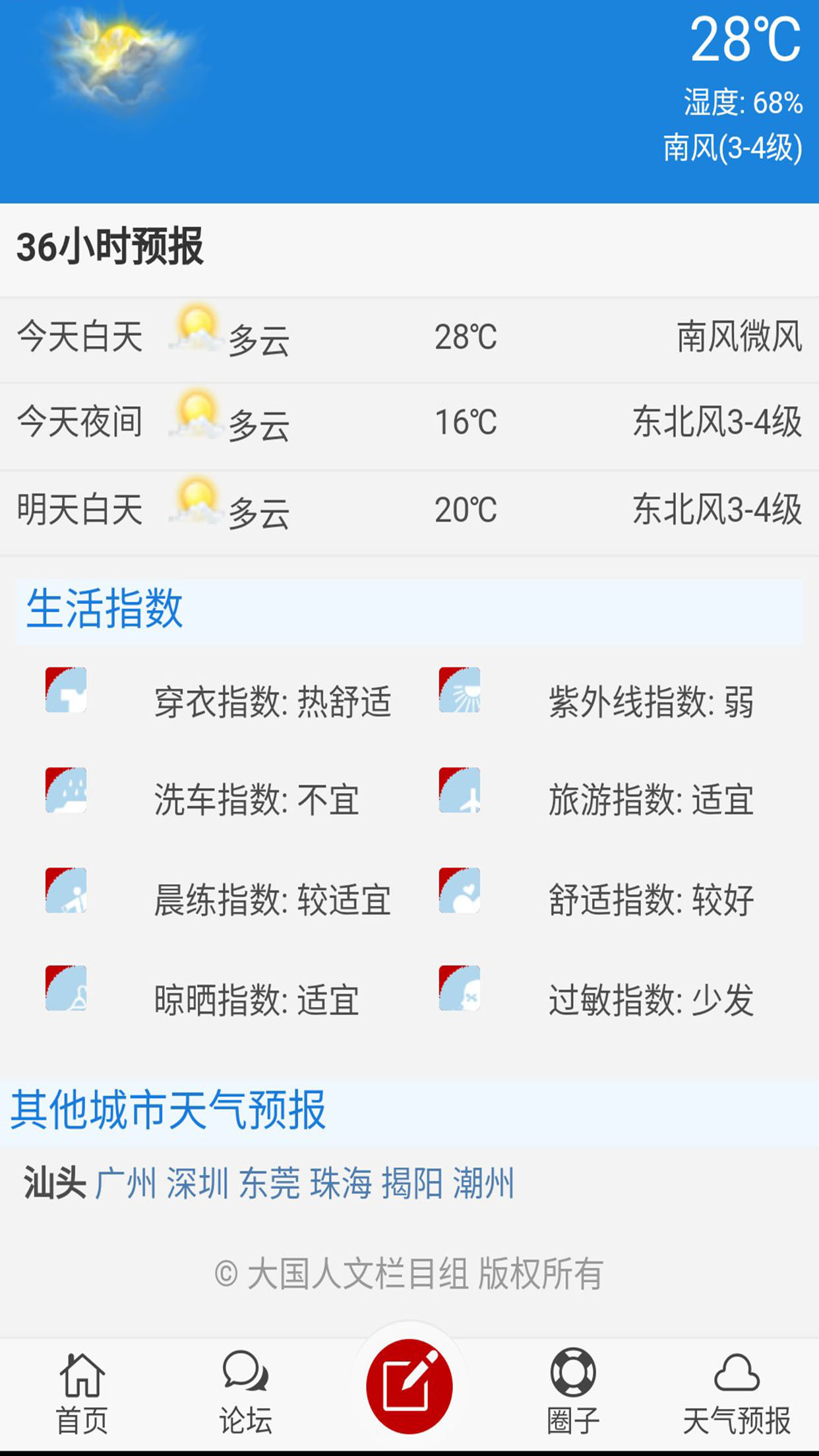 潮商