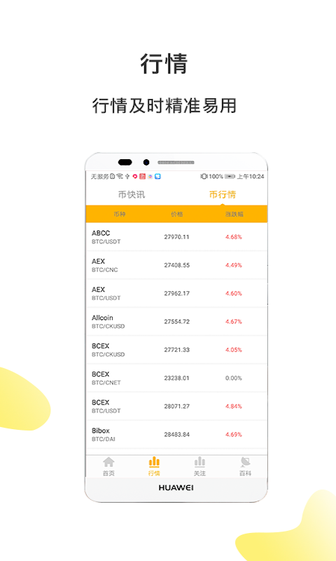 币圈社区