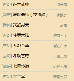 写书楼小说网