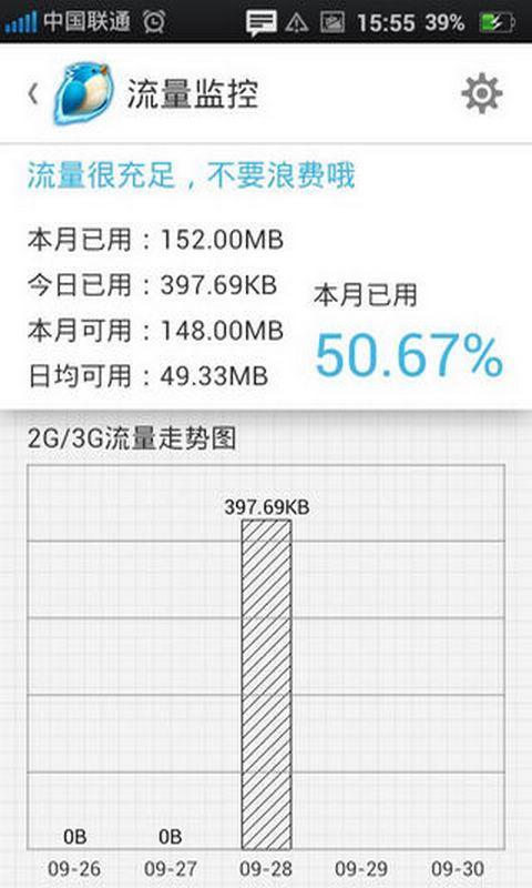 上网快鸟
