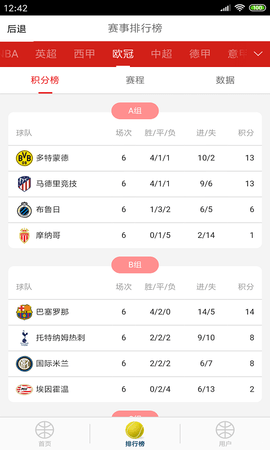 乐看体育