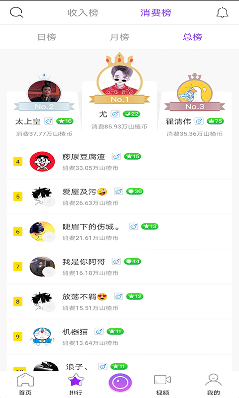 山楂直播