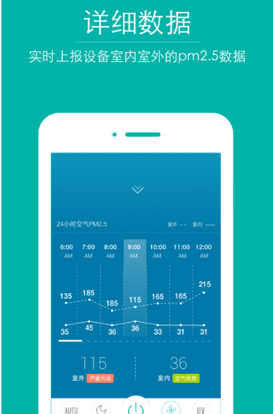 空气质量查询app下载