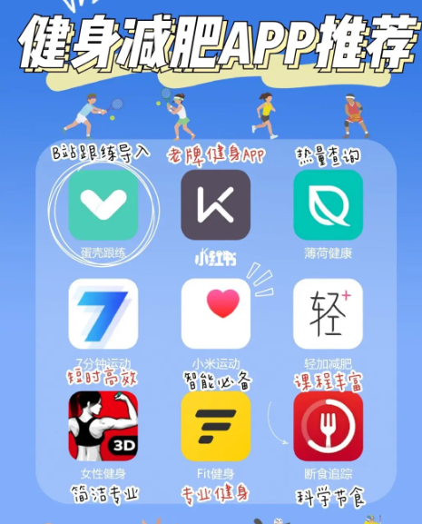 健身减肥app排行榜