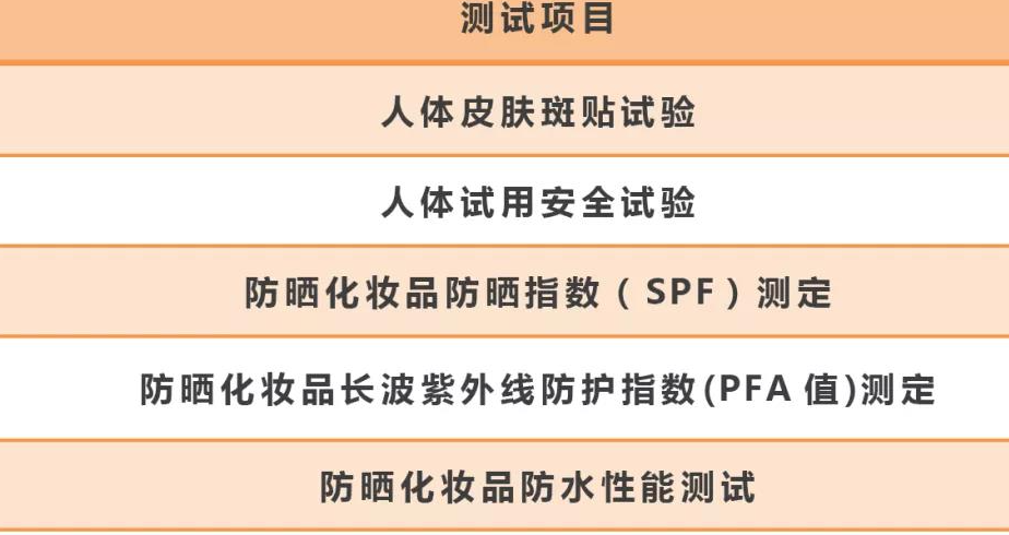 化妆品测评软件排行榜