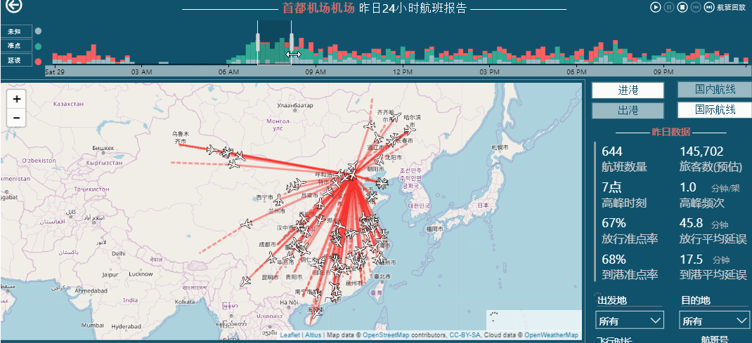 航班实时动态跟踪app排行榜