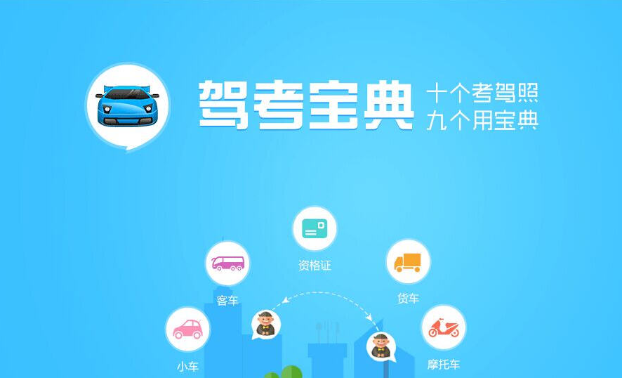 学车app排行榜