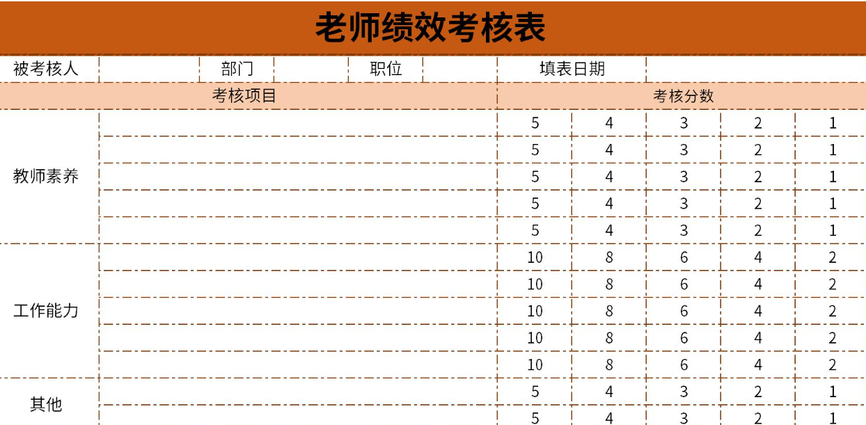 绩效考核软件排行榜